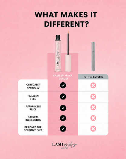 LashRevive Peptide Lash Serum